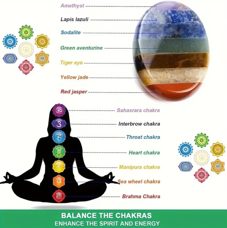 Chakra Worry Pocket Thumb Stone Crystals Stones Gifts Relax Anxiety